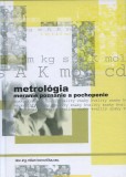 Metrológia Metrológia