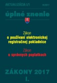 Aktualizácia I-1 2017 Aktualizácia I-1 2017