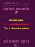 Aktualizácia III-1 2018 Aktualizácia III-1 2018