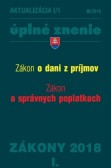 Aktualizácia I-1 2018 Aktualizácia I-1 2018