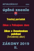 Aktualizácia II-1 2019 Aktualizácia II-1 2019