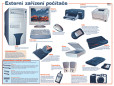 Externí zařízení počítače Externí zařízení počítače
