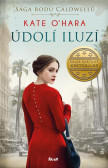 Údolí iluzí Údolí iluzí