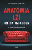 Anatómia lží Anatómia lží