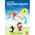 Procvičuji si - slovní druhy Procvičuji si - slovní druhy