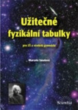 Užitečné tabulky Užitečné tabulky