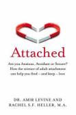 Attached Attached