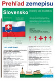 Slovensko Prehľad zemepisu