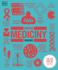 Kniha medicíny Kniha medicíny