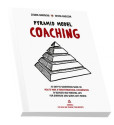 Pyramid Model Coaching Pyramid Model Coaching
