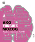 Ako funguje mozog Ako funguje mozog