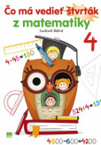 Čo má vedieť štvrták z matematiky Čo má vedieť štvrták z matematiky