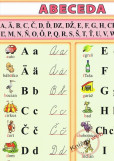 Abeceda Abeceda