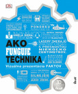 Ako funguje technika Ako funguje technika