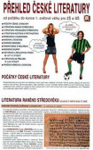 Přehled české literatury - Od počátku do konce 1. světové války pro ZŠ a SŠ Přehled české literatury - Od počátku do konce 1. světové války pro ZŠ a SŠ