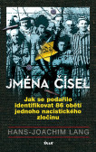 Jména čísel Jména čísel