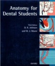 Anatomy for Dental Students Anatomy for Dental Students