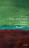 Very Short Introduction Periodic Table Very Short Introduction Periodic Table