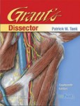 Grant´s Dissector Grant´s Dissector