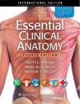 Essential Clinical Anatomy Essential Clinical Anatomy