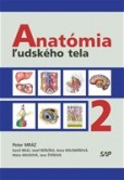 Anatómia ľudského tela 2 Anatómia ľudského tela 2