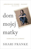 Dom mojej matky Dom mojej matky